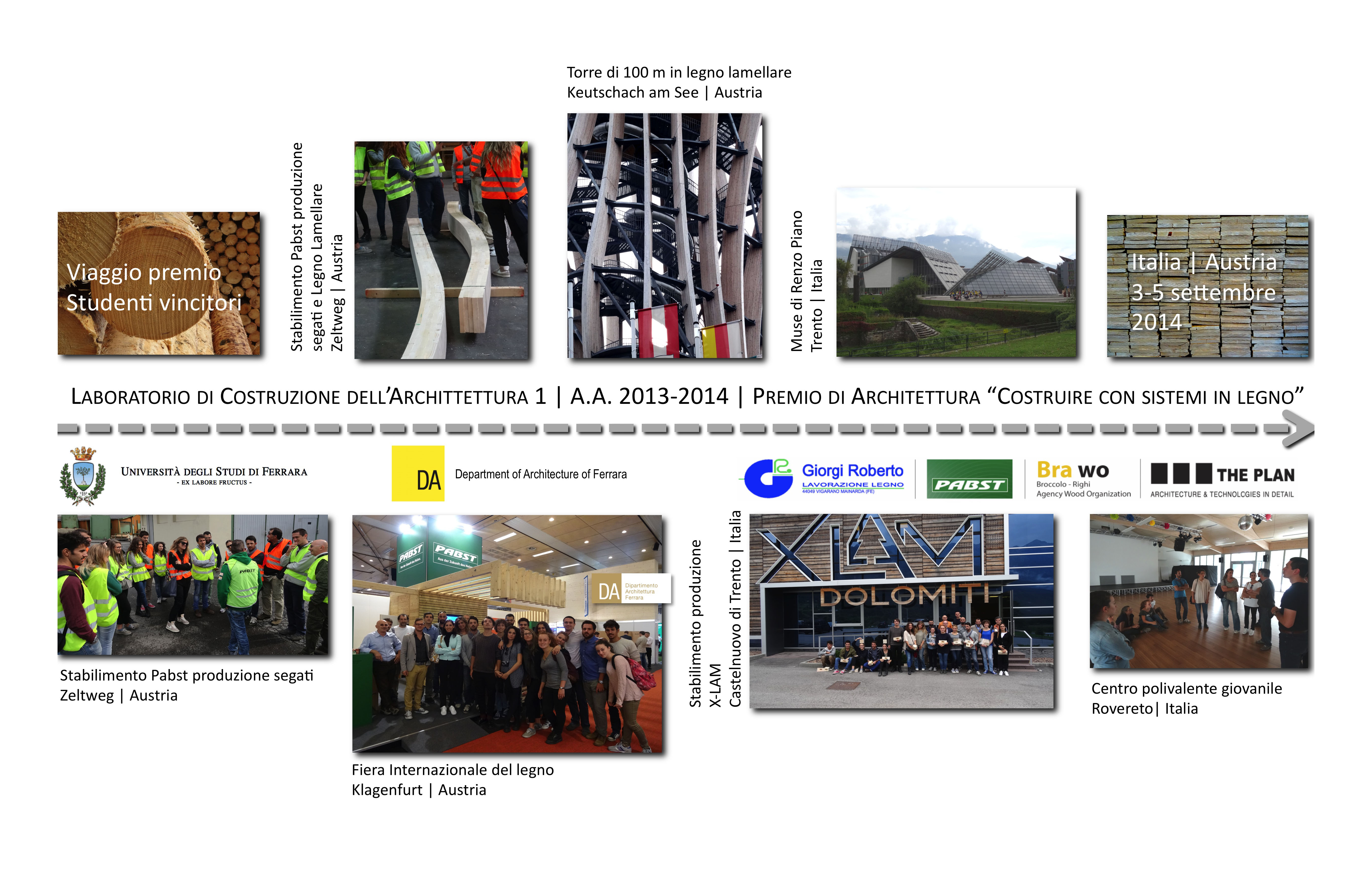 Viaggio in Austria per studenti premiati al concorso “Costruire con sistemi in legno”, XII edizione, Laboratorio di Costruzione dell’architettura 1_aa 2013-2014